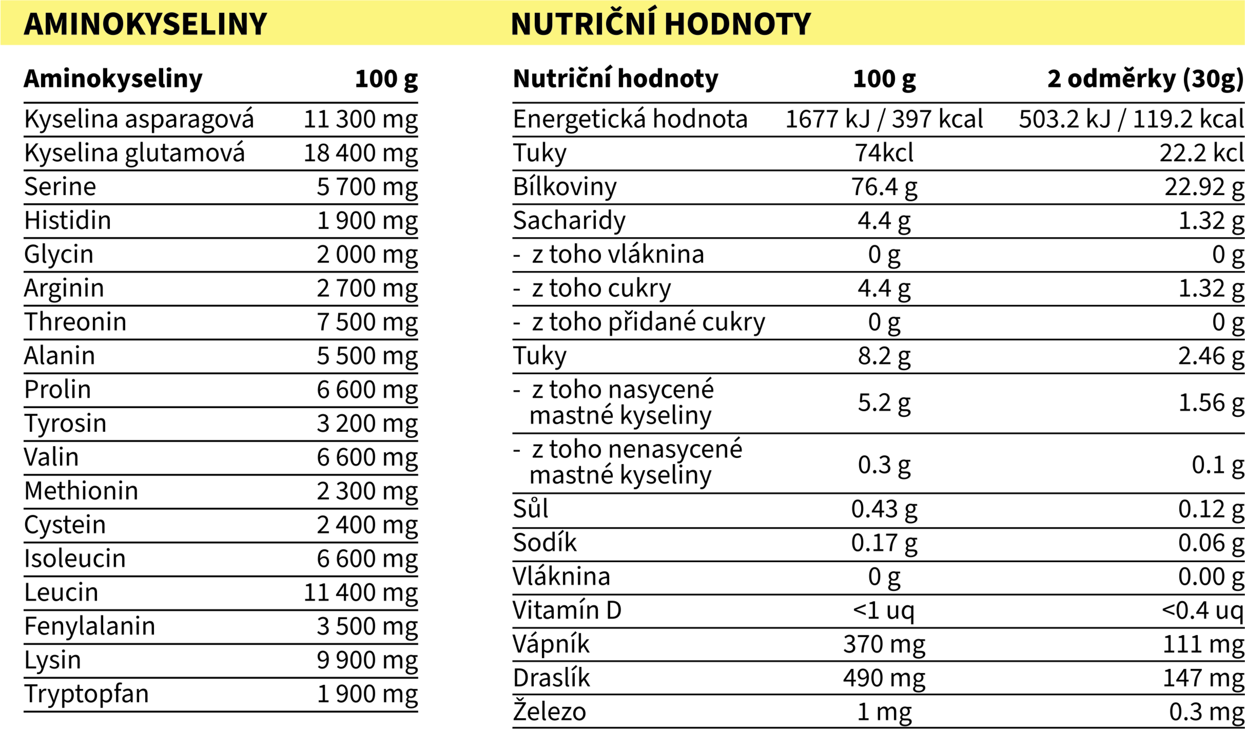 Nutriční hodnoty vanilkového proteinu